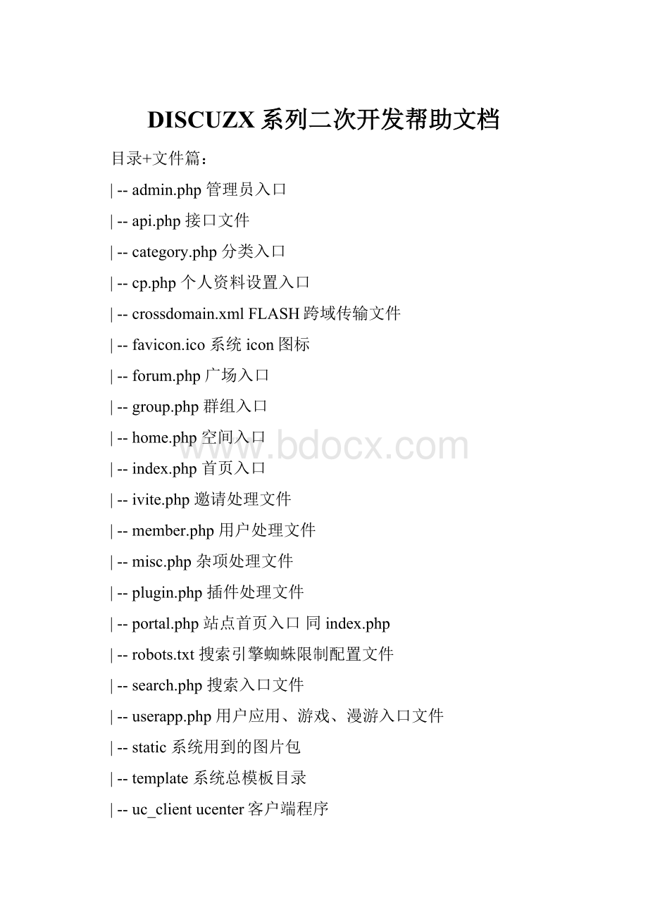 DISCUZX系列二次开发帮助文档.docx_第1页