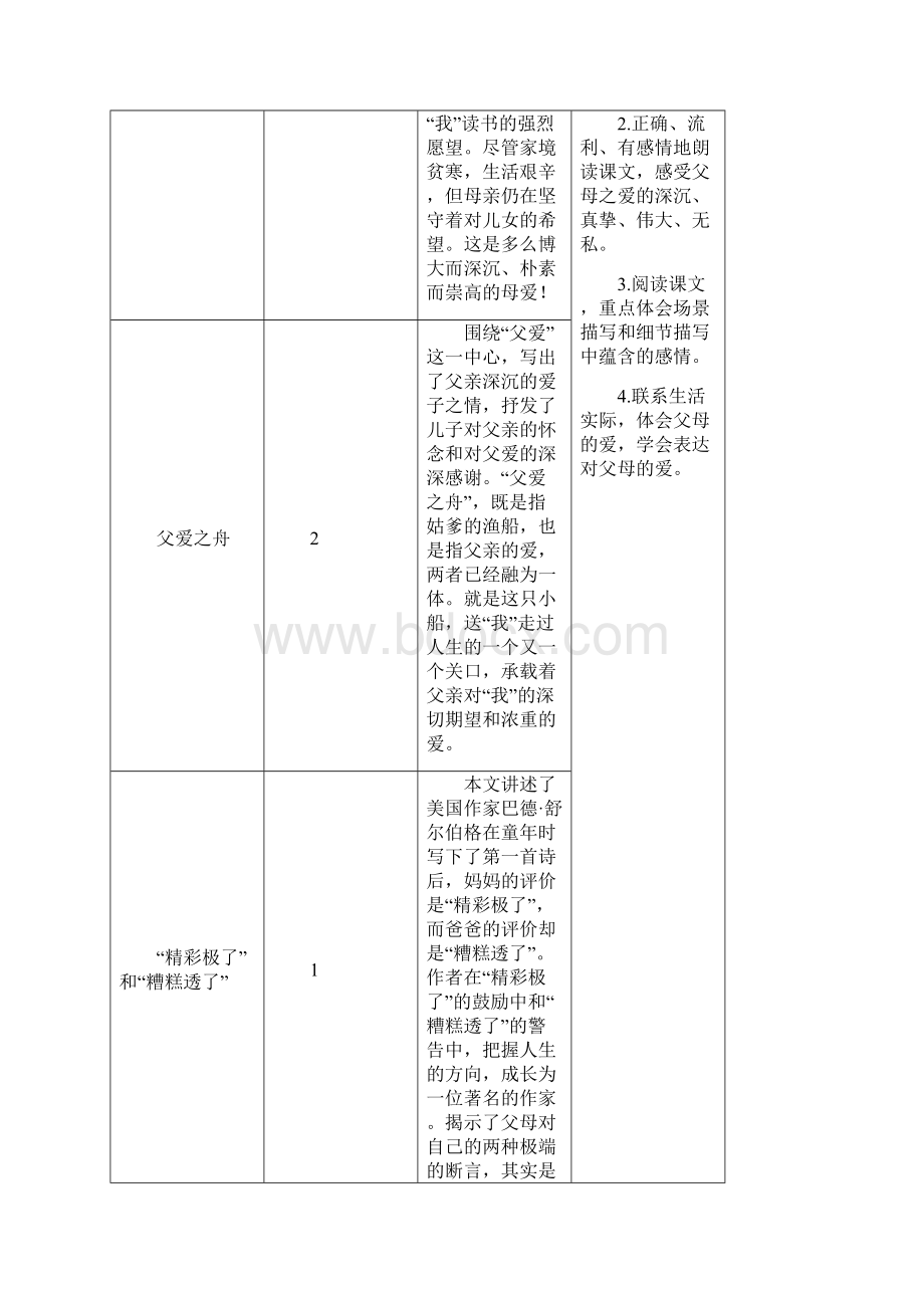 《慈母情深》公开课教案优秀教学设计11.docx_第2页