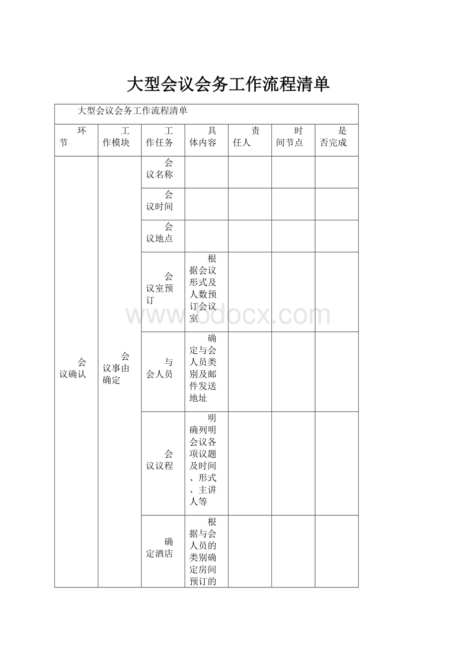 大型会议会务工作流程清单.docx