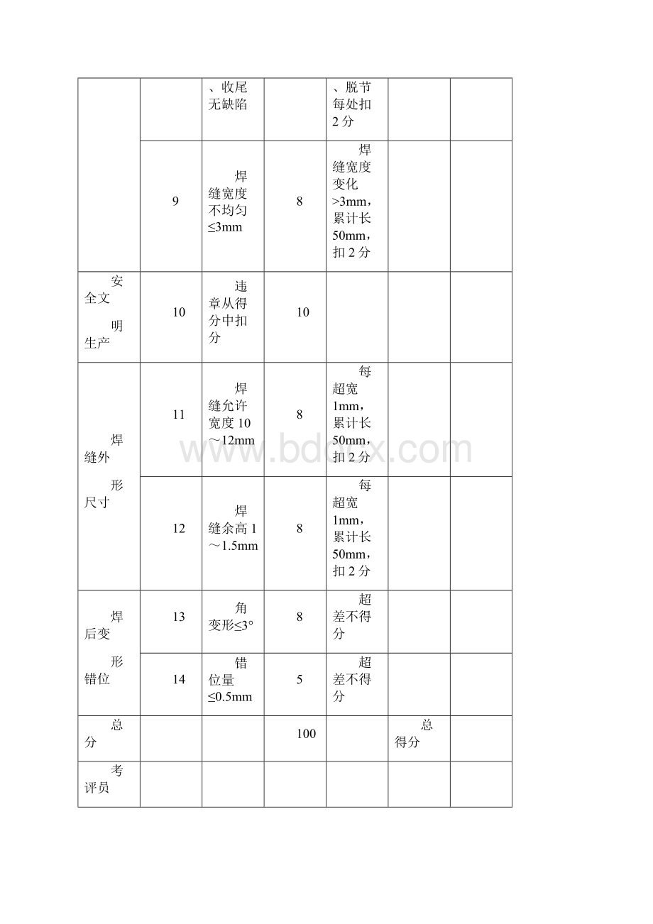 电焊工实操考试.docx_第3页