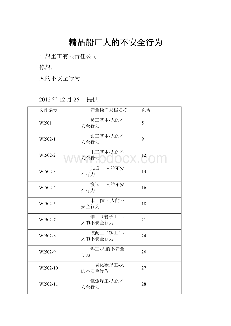 精品船厂人的不安全行为.docx