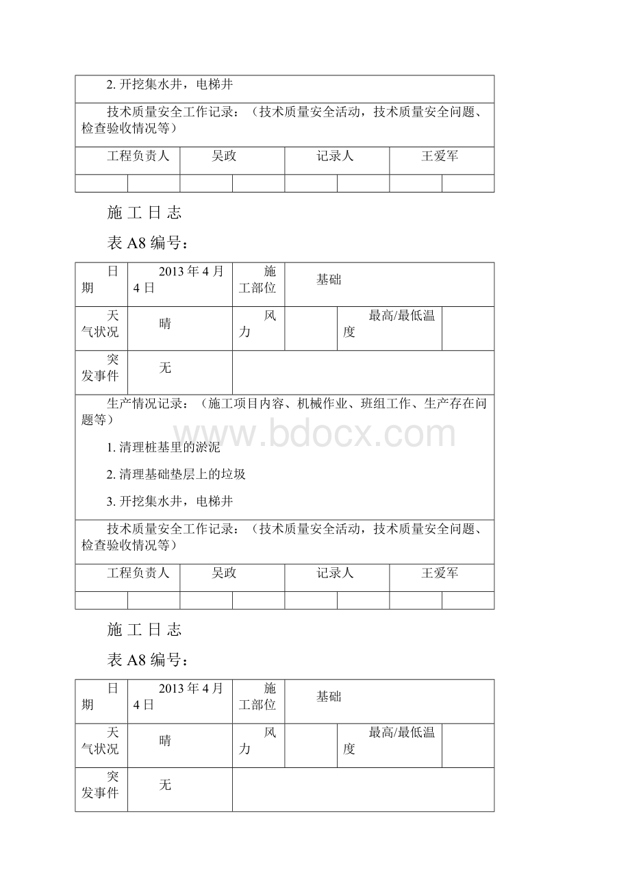 施工日志空白表格.docx_第2页