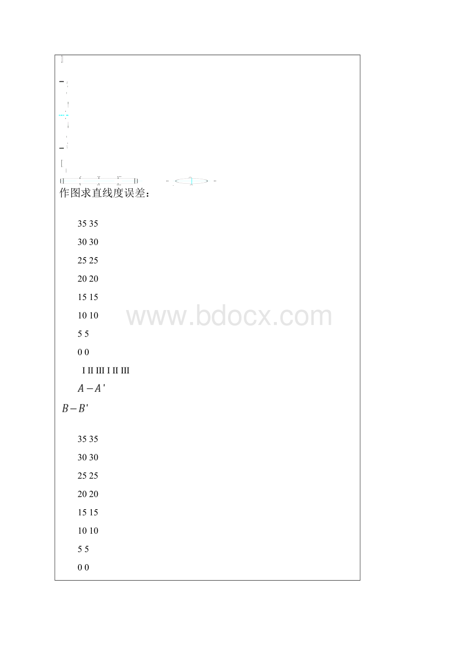 用立式光学计测量轴径实验报告.docx_第3页