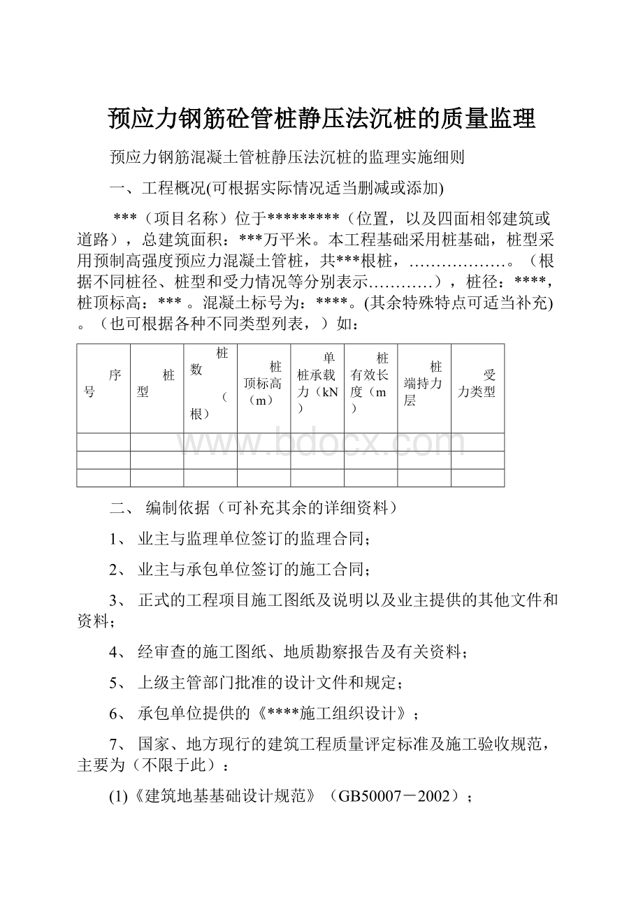 预应力钢筋砼管桩静压法沉桩的质量监理.docx