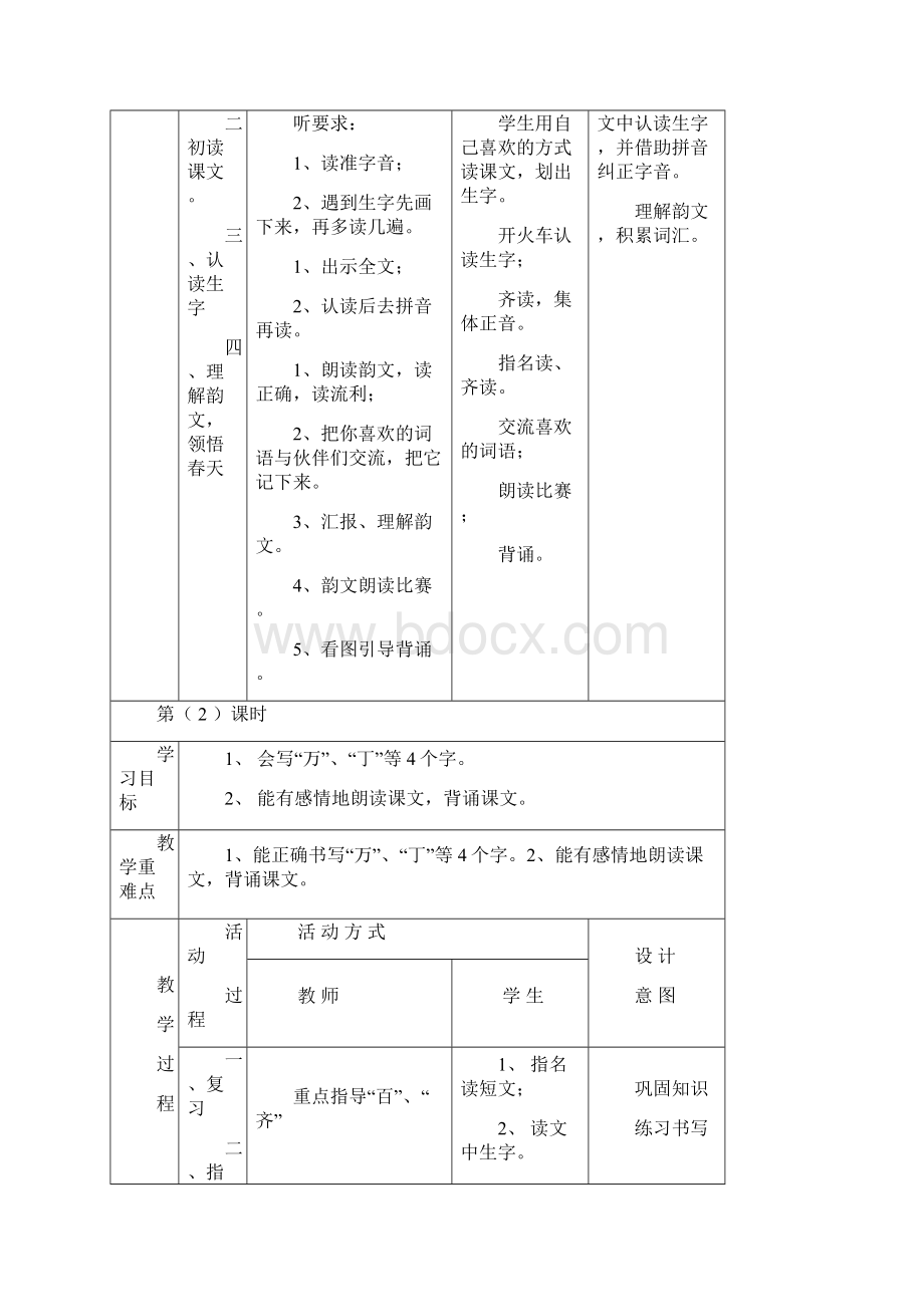 小学一年级语文下册全册电子教案表格式11.docx_第2页