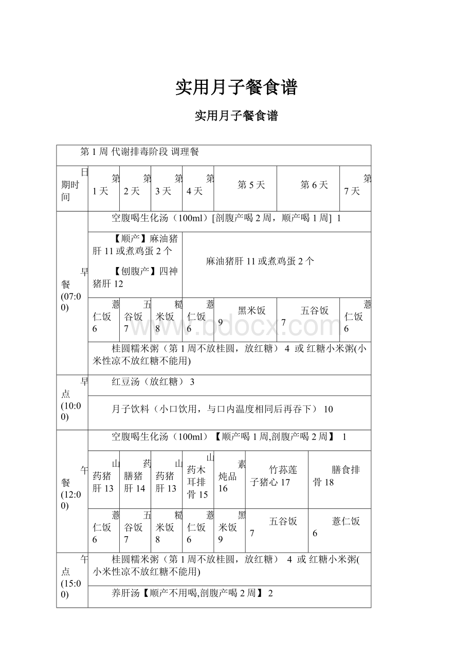 实用月子餐食谱.docx