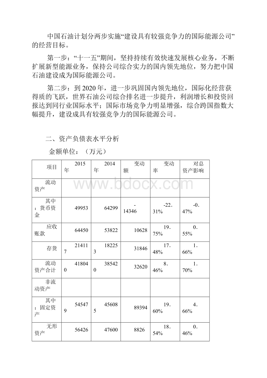 中石油度财务分析报告.docx_第2页