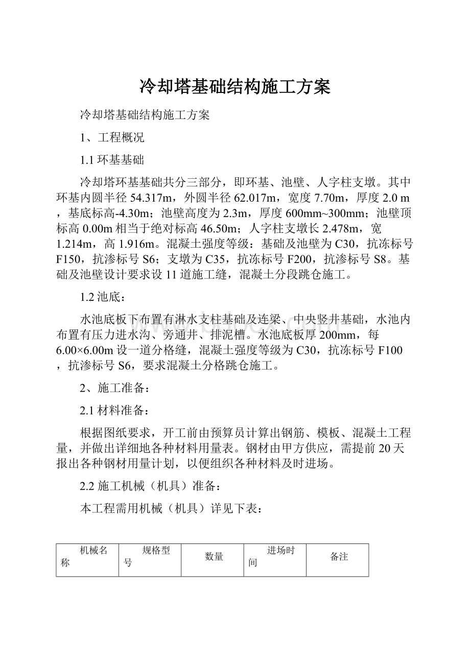 冷却塔基础结构施工方案.docx