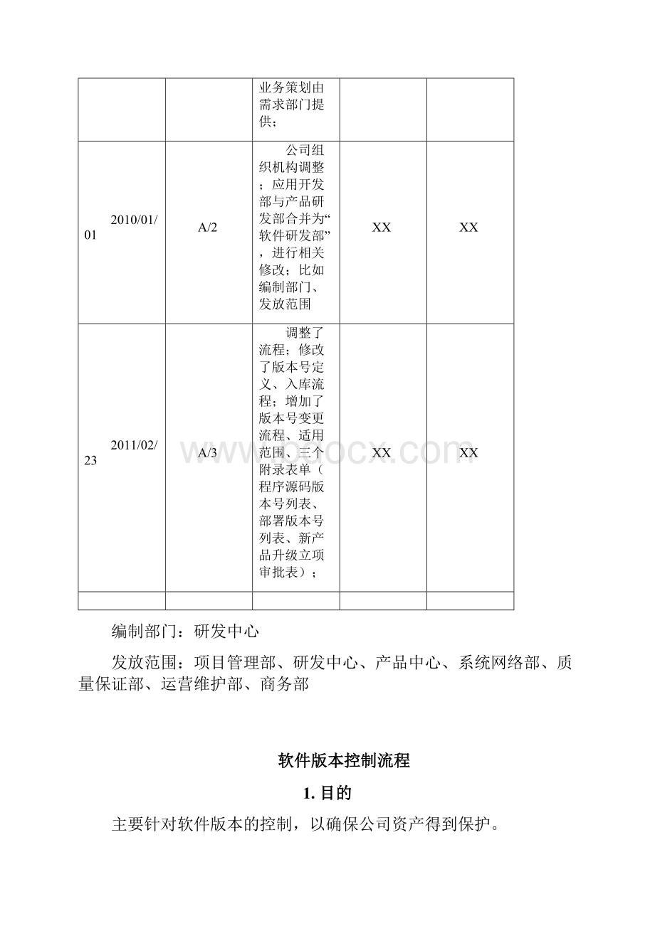 软件版本控制流程.docx_第2页