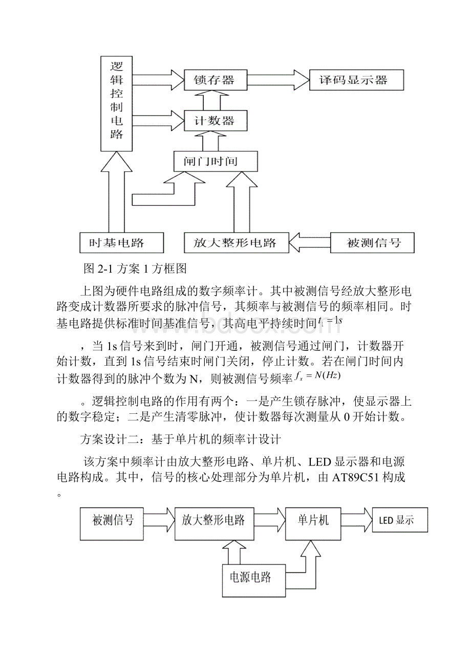 频率计.docx_第2页