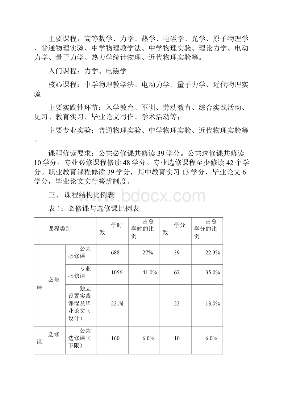 广东第二师范学院物理学师范级本科人才培养方案 doc.docx_第2页