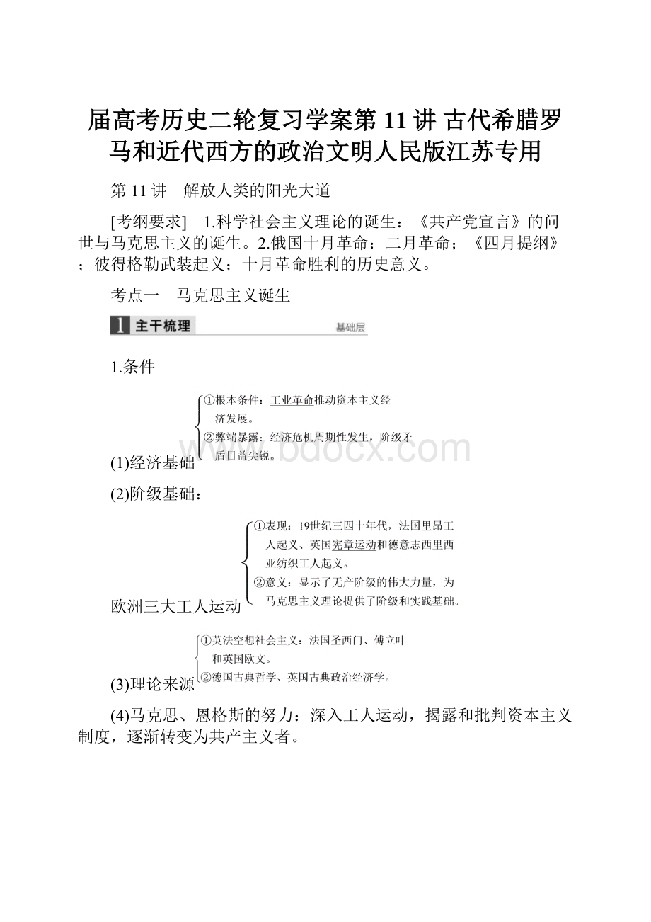 届高考历史二轮复习学案第11讲 古代希腊罗马和近代西方的政治文明人民版江苏专用.docx