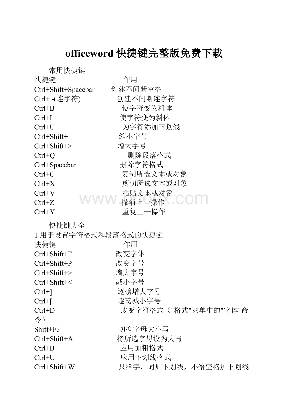 officeword快捷键完整版免费下载.docx_第1页
