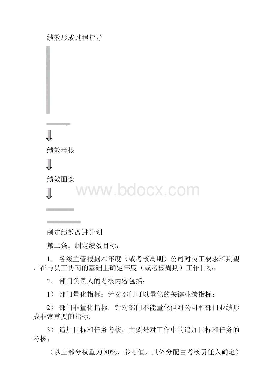 绩效考核制度1DOC.docx_第3页