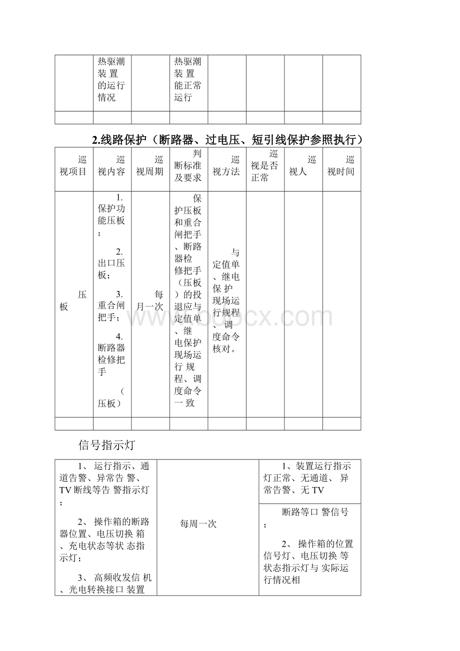 继电保护和安全自动装置现场运行巡视记录汇总.docx_第3页