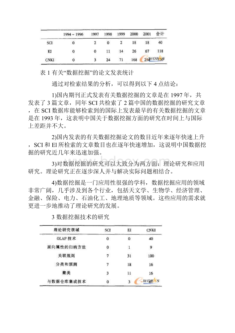 数据挖掘在中国的现状和发展研究.docx_第3页