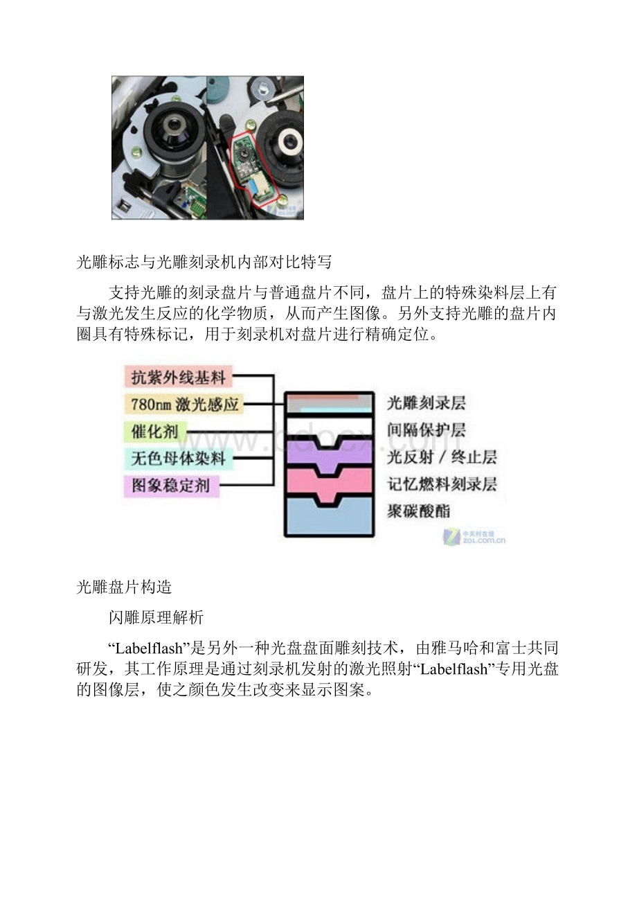 光雕闪雕攻略.docx_第2页