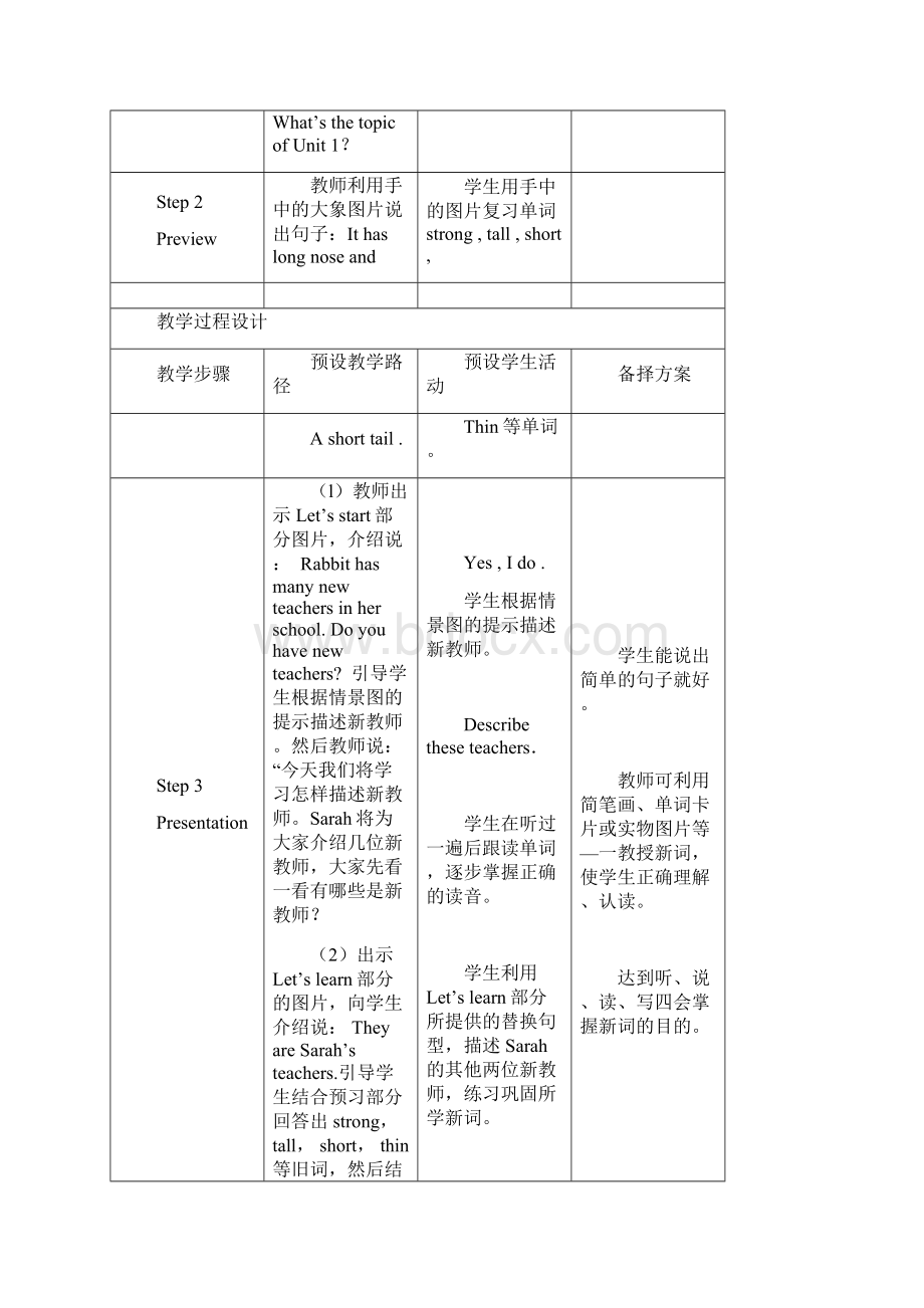 Unit 1 My new teachers.docx_第3页