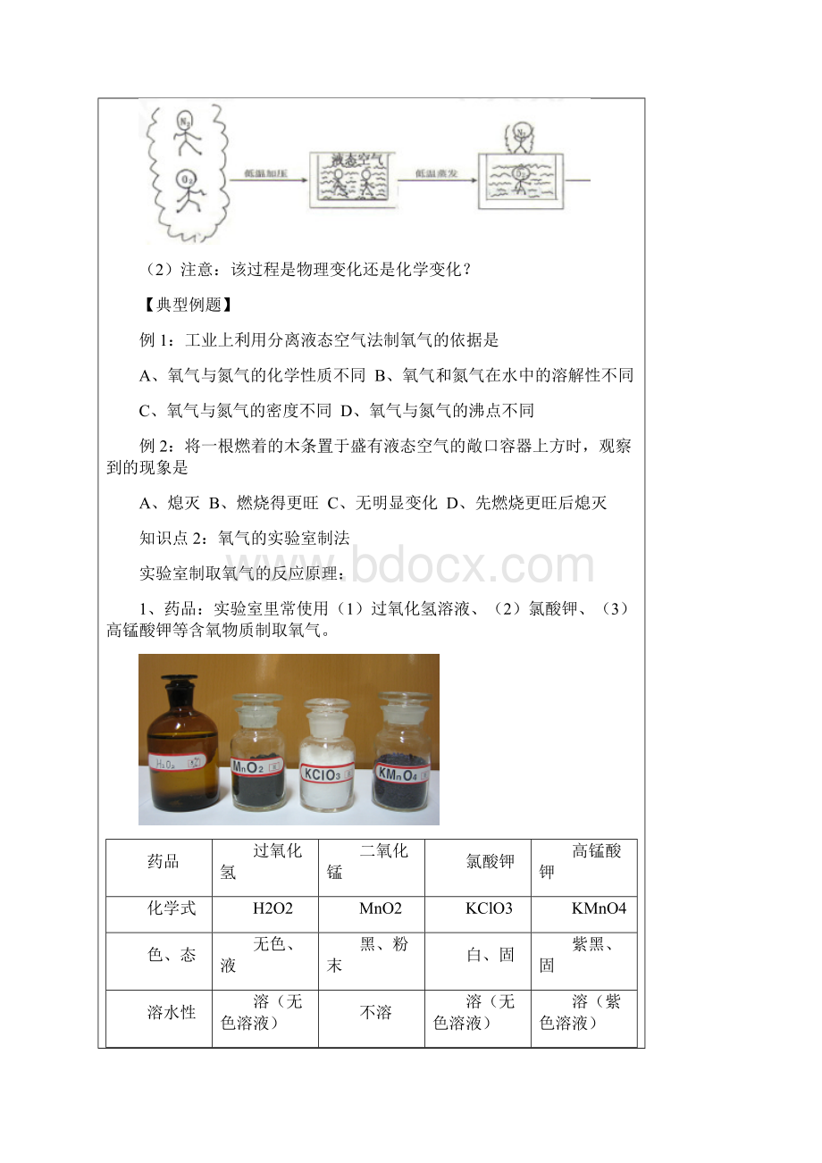 制取氧气.docx_第2页