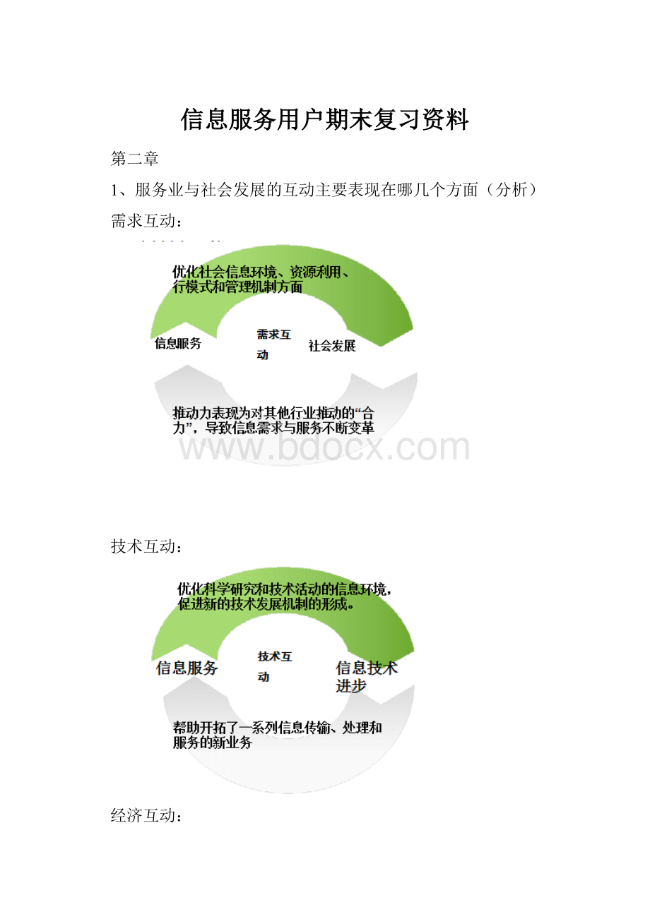 信息服务用户期末复习资料.docx_第1页