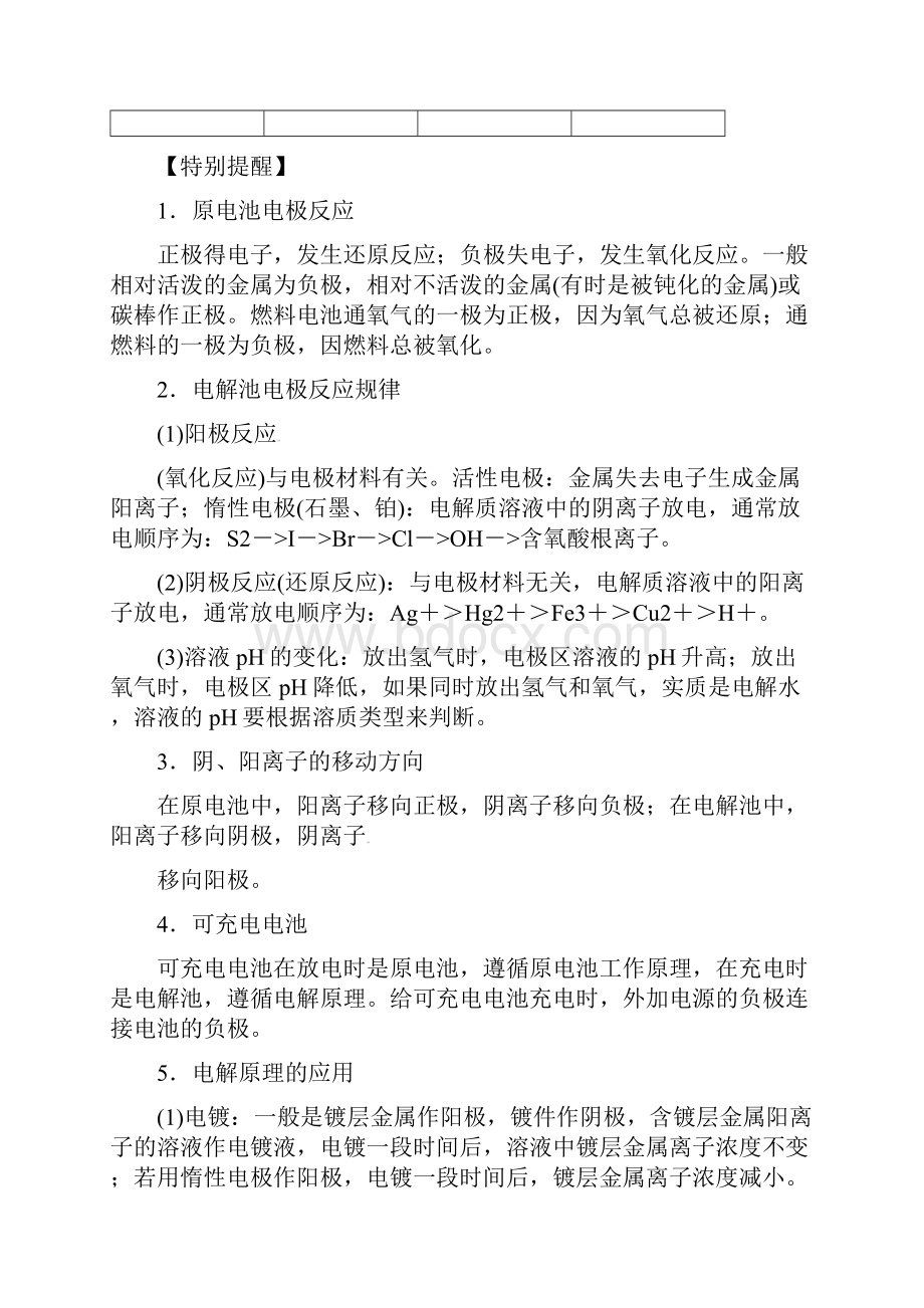 试题库通用版化学二轮复习届易错点点睛与高考突破专题05 化学能与电能原卷版.docx_第3页