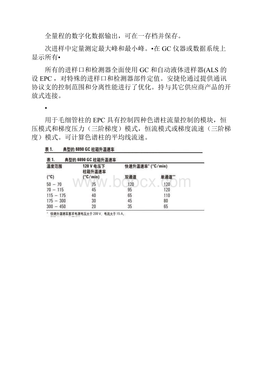 Agilent6890N网络化气相色谱仪精.docx_第3页