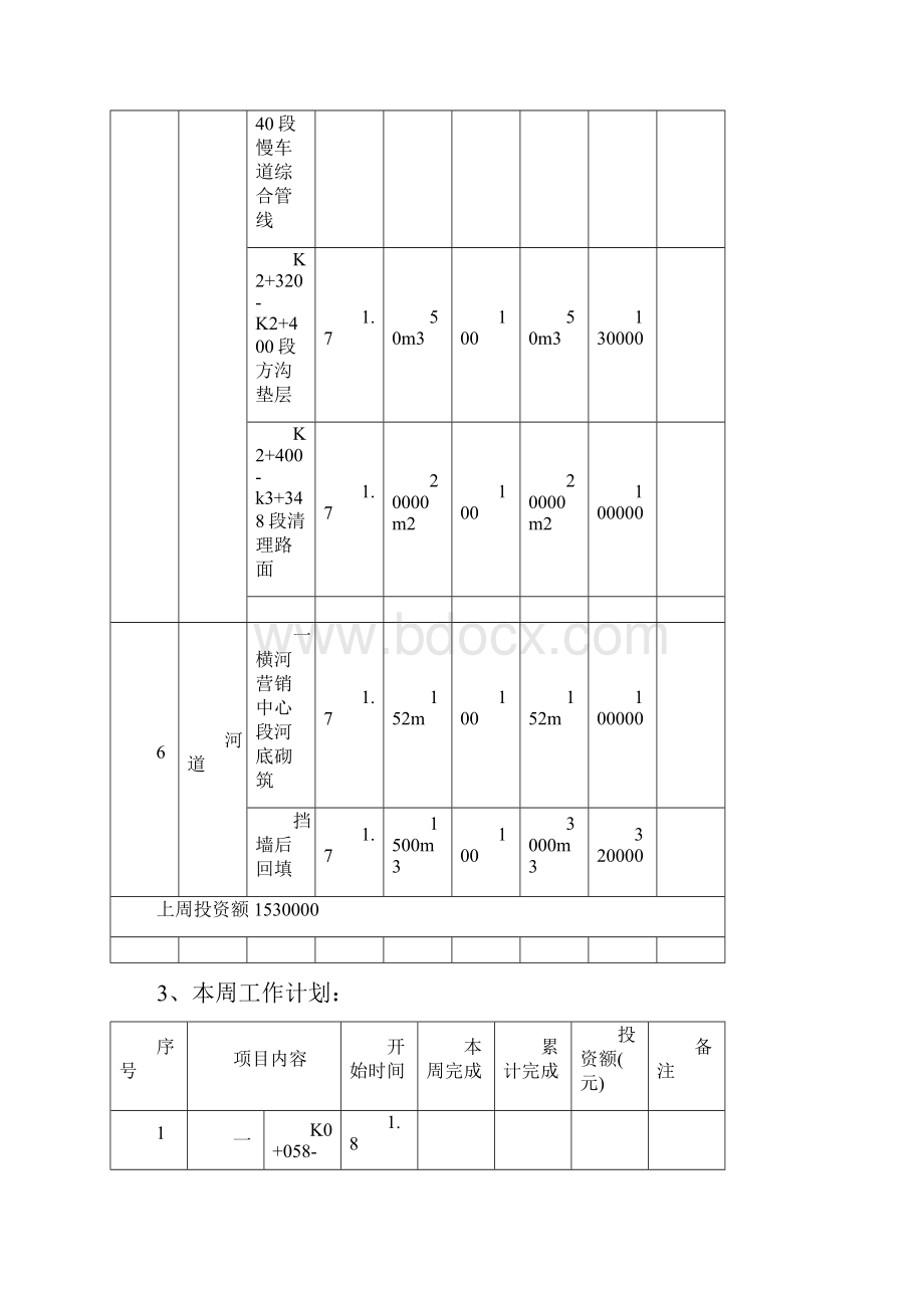 监理周报表1117.docx_第3页