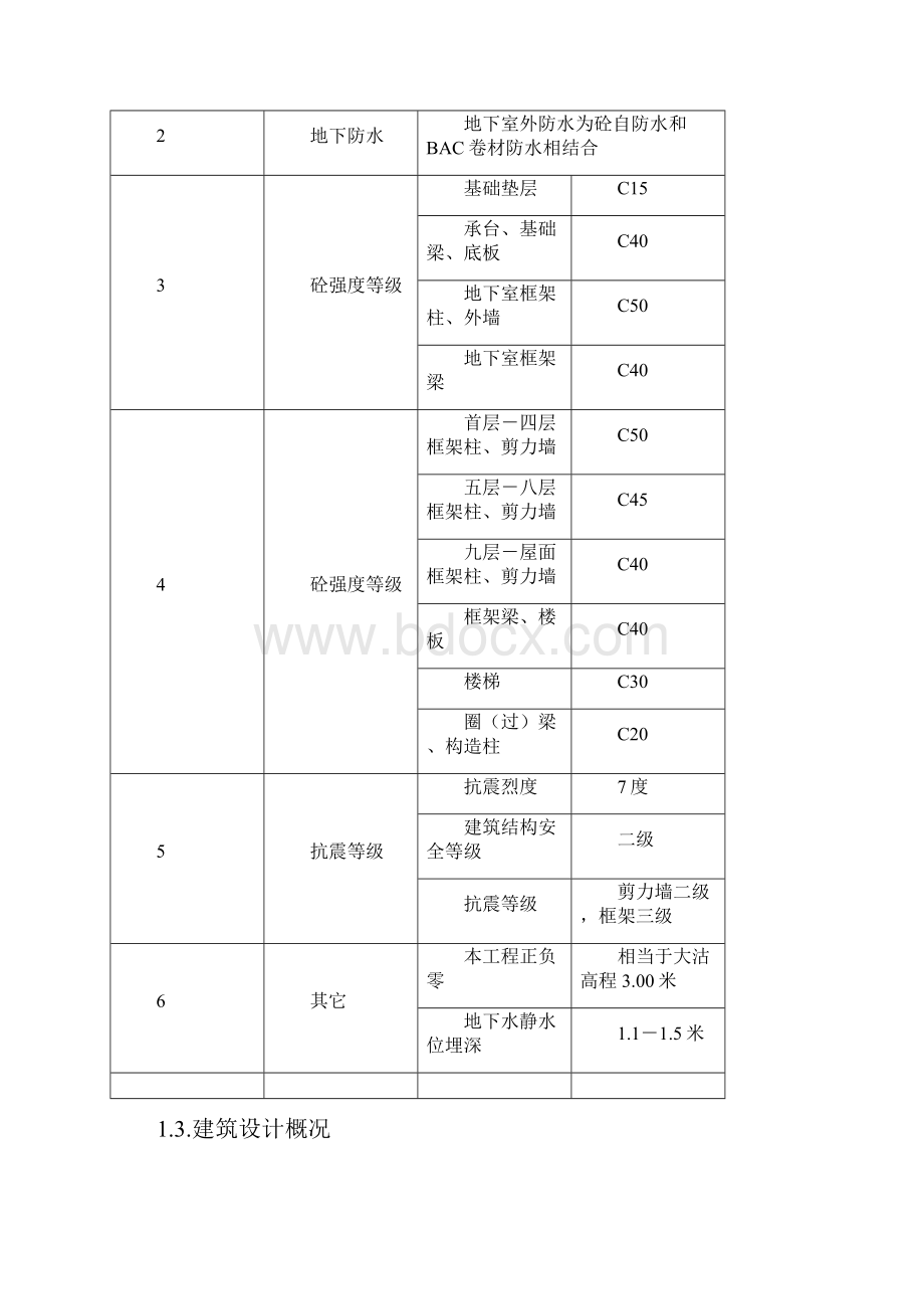 成品保护施工方案.docx_第3页