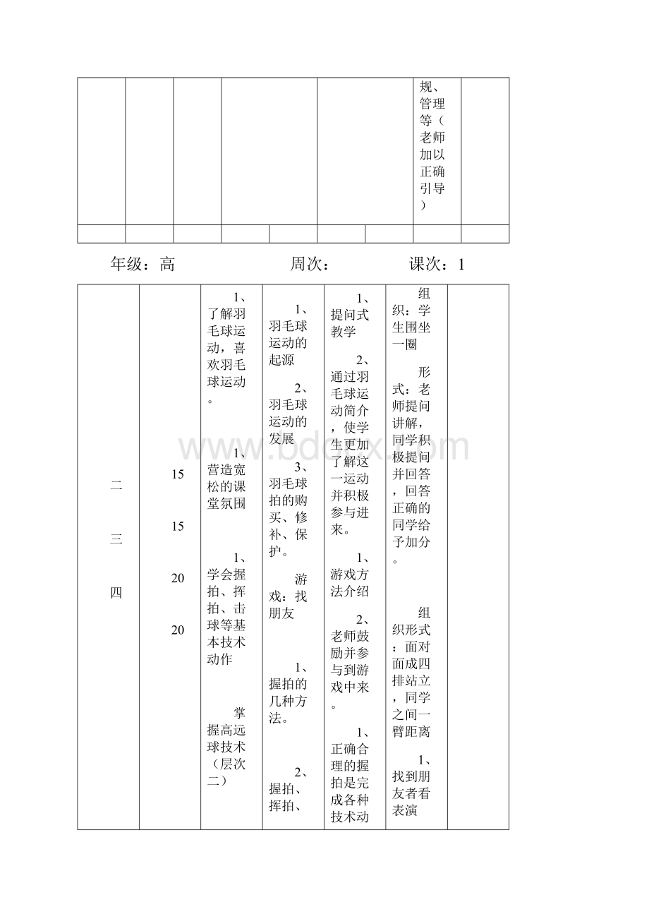 高中选项体育教学教案.docx_第2页