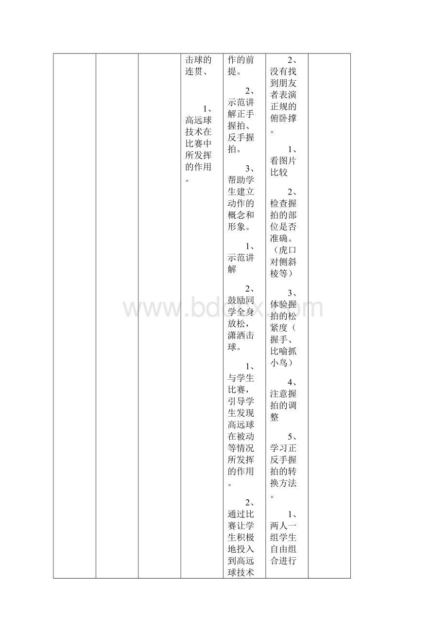 高中选项体育教学教案.docx_第3页