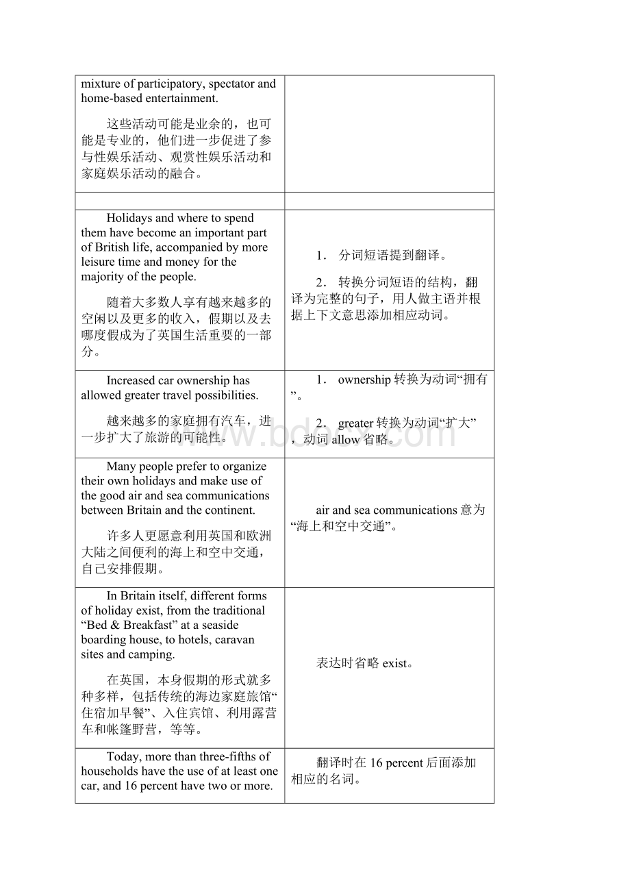 研究生英语应用教程教参译文.docx_第3页