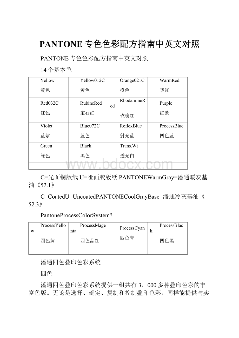 PANTONE专色色彩配方指南中英文对照.docx