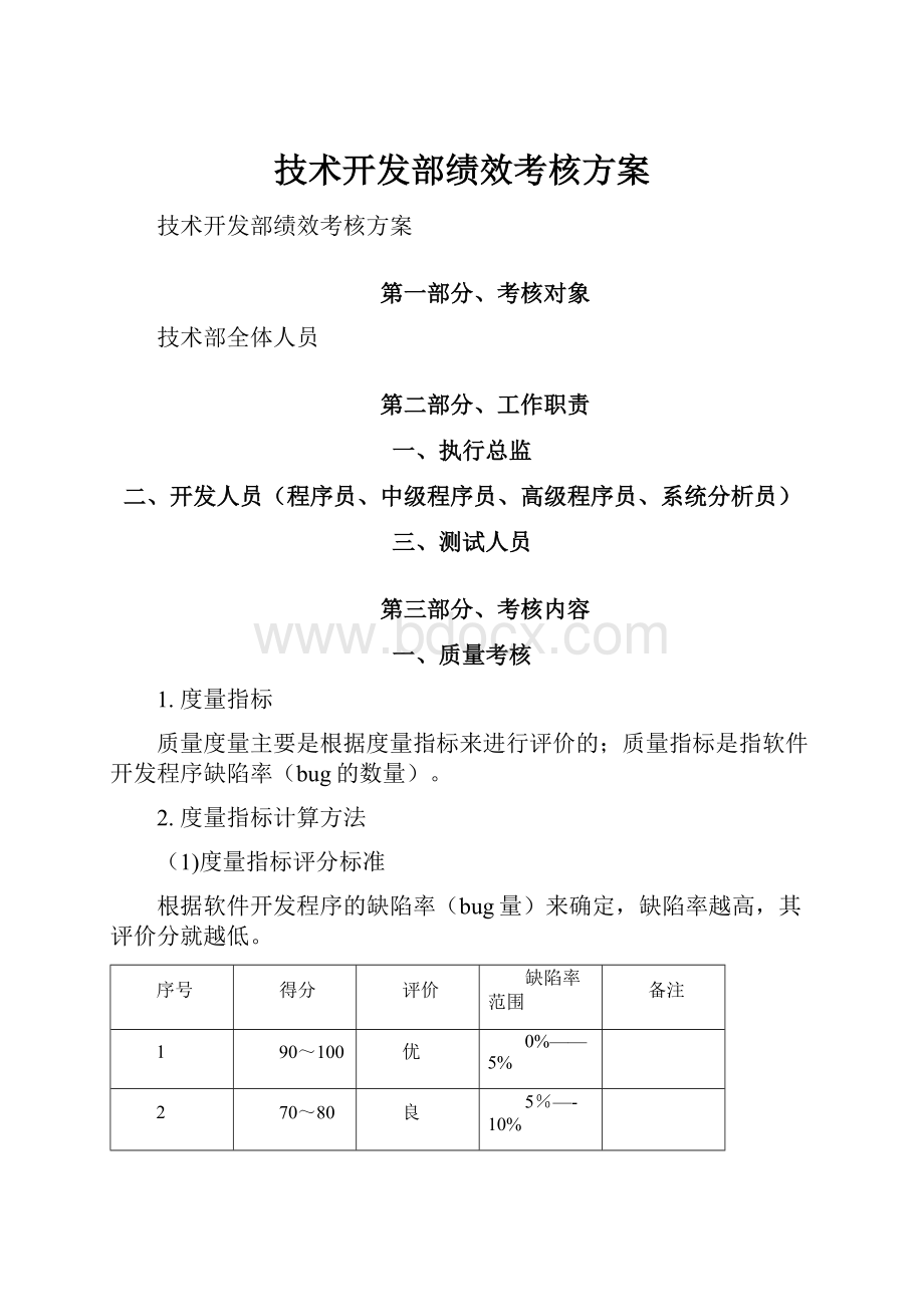 技术开发部绩效考核方案.docx