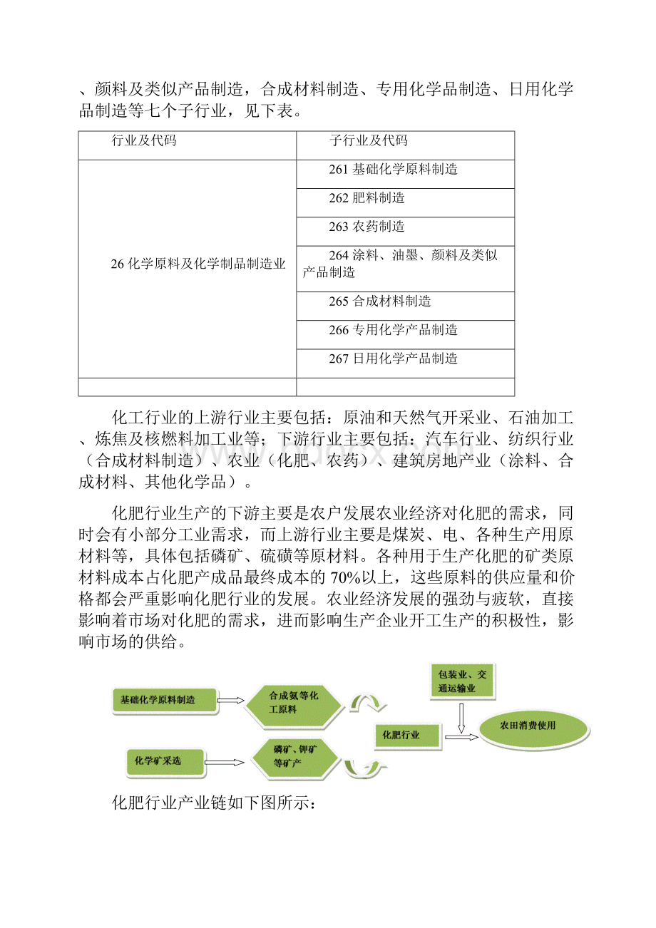 化工行业分析.docx_第2页