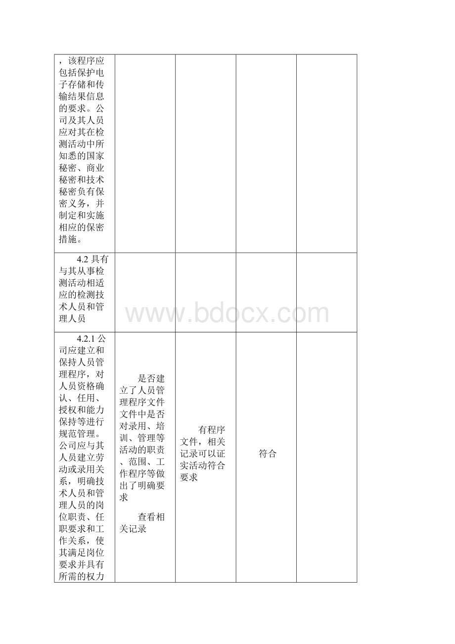 最新版内部审核检查表.docx_第3页