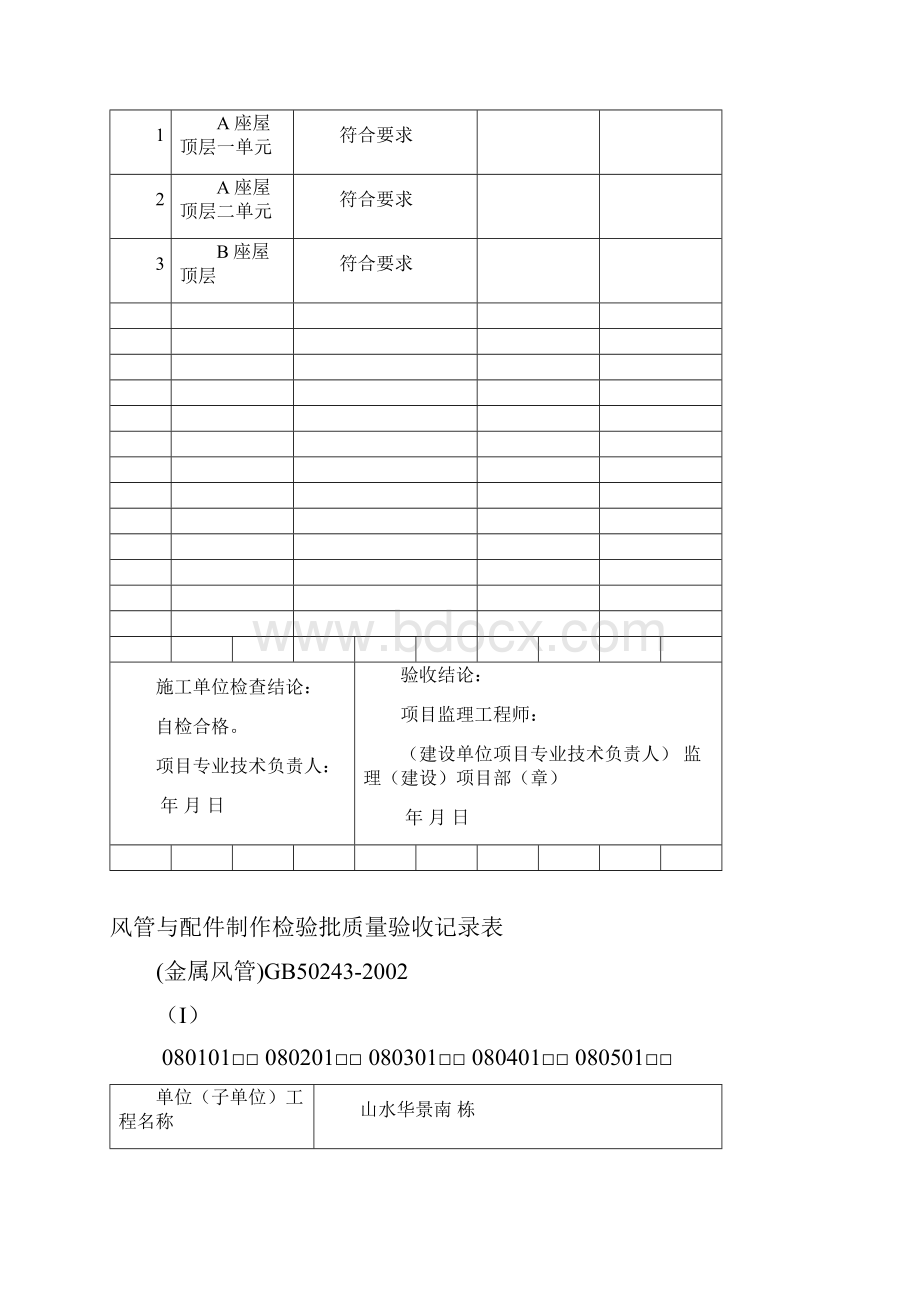 通风排烟系统分项及检验批.docx_第3页