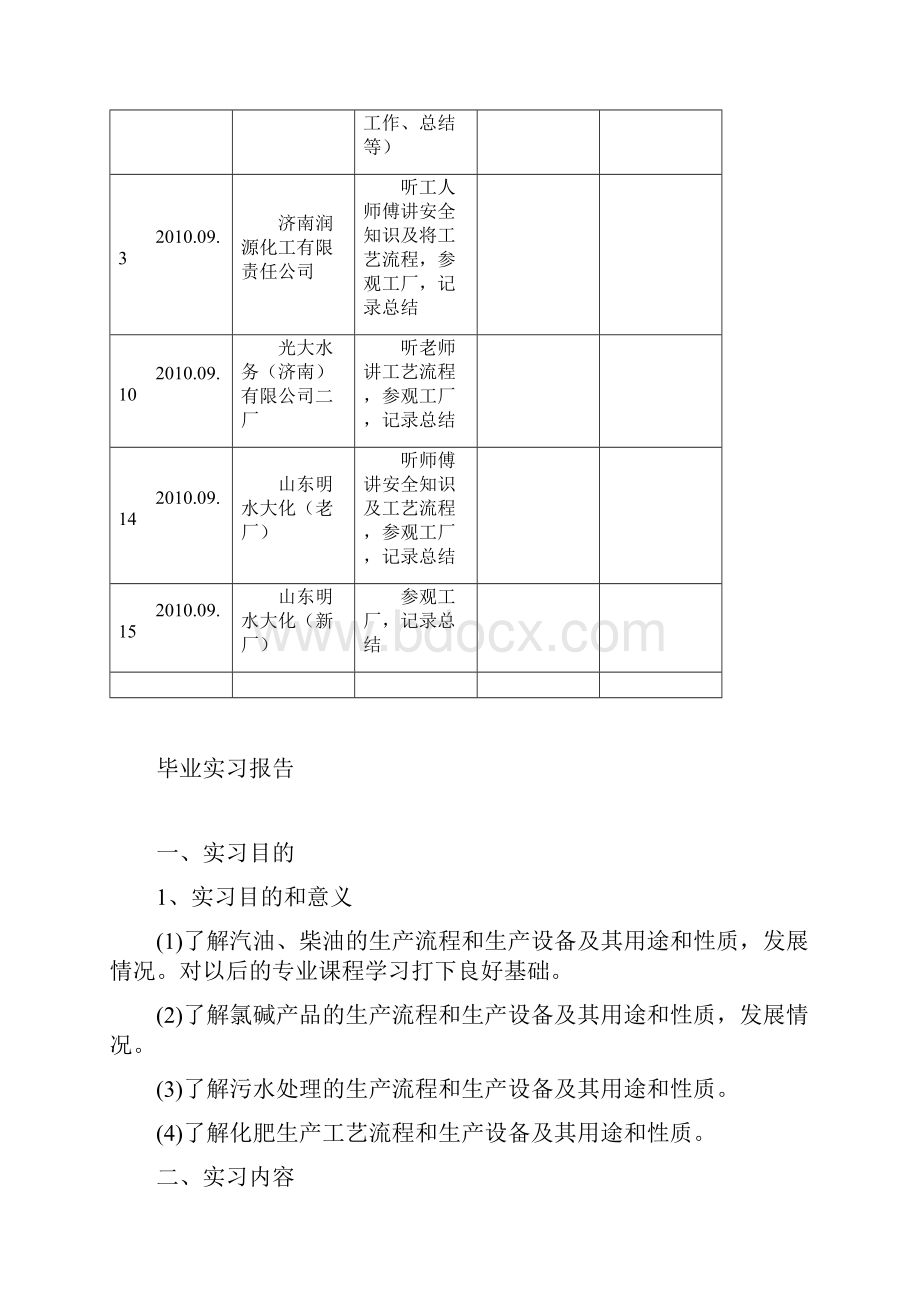 大四化工实习报告.docx_第2页