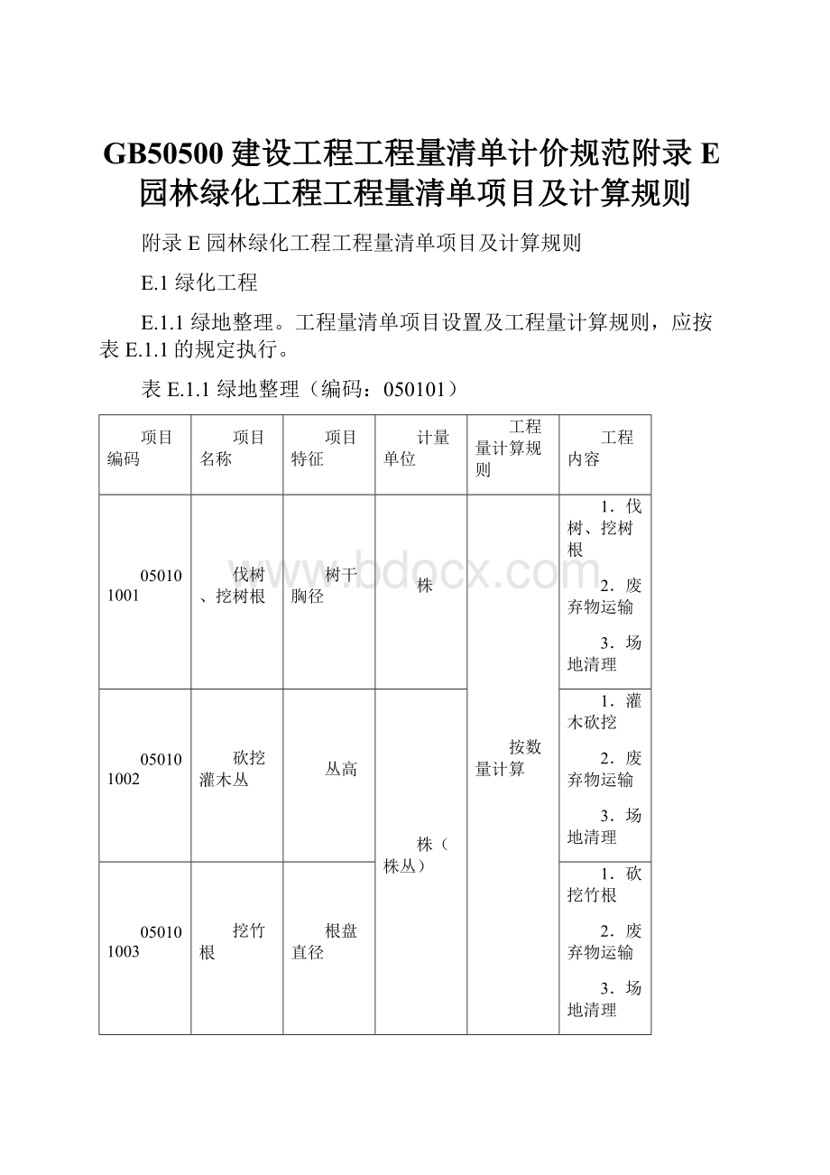 GB50500建设工程工程量清单计价规范附录E园林绿化工程工程量清单项目及计算规则.docx_第1页