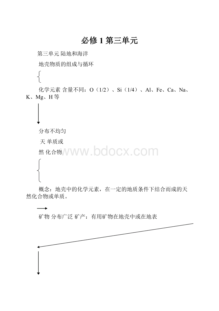 必修1 第三单元.docx