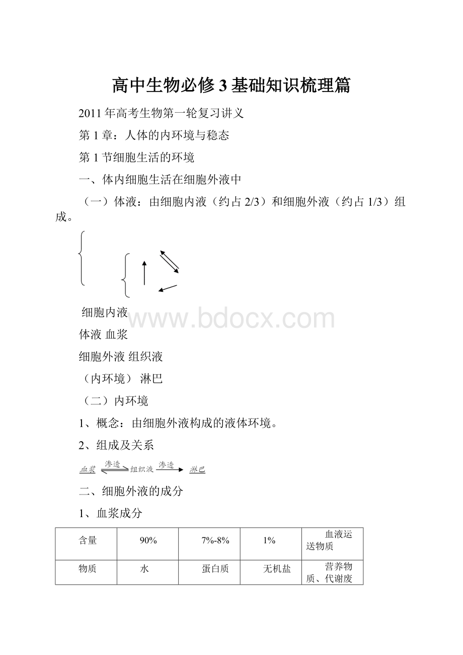 高中生物必修3基础知识梳理篇.docx