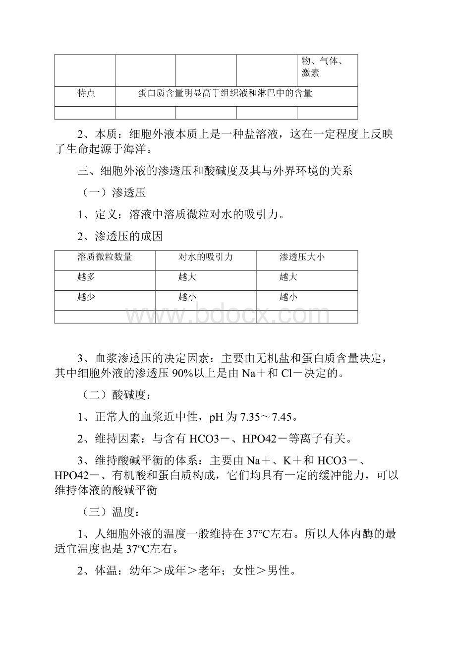 高中生物必修3基础知识梳理篇.docx_第2页