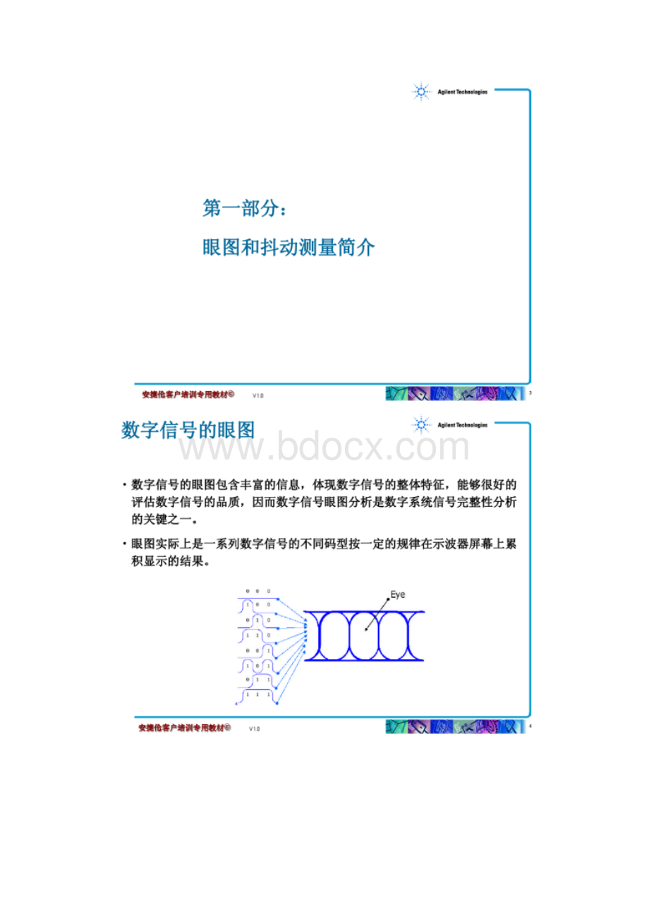 高速数字信号的眼图和抖动测量技术.docx_第2页