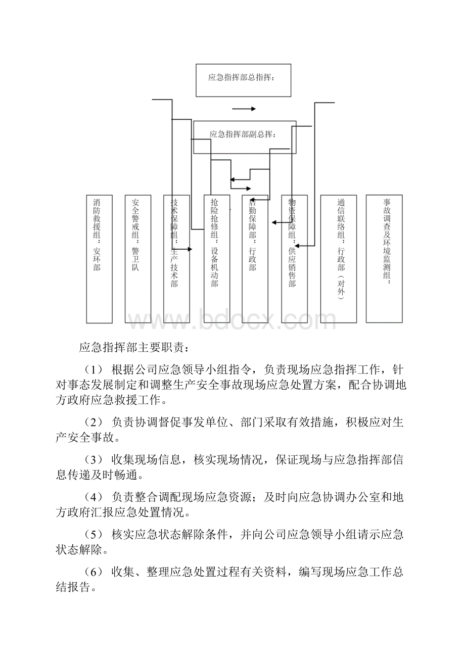 锅炉爆炸事故专项应急预案.docx_第3页