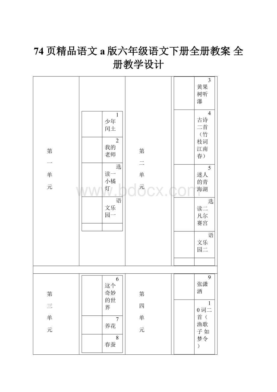 74页精品语文a版六年级语文下册全册教案 全册教学设计.docx_第1页