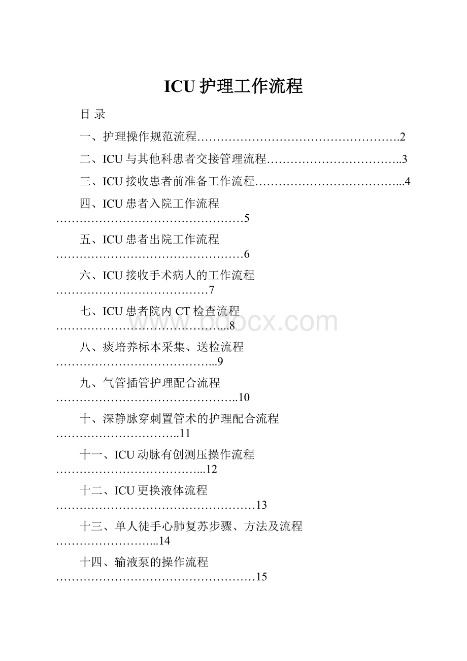 ICU护理工作流程.docx_第1页