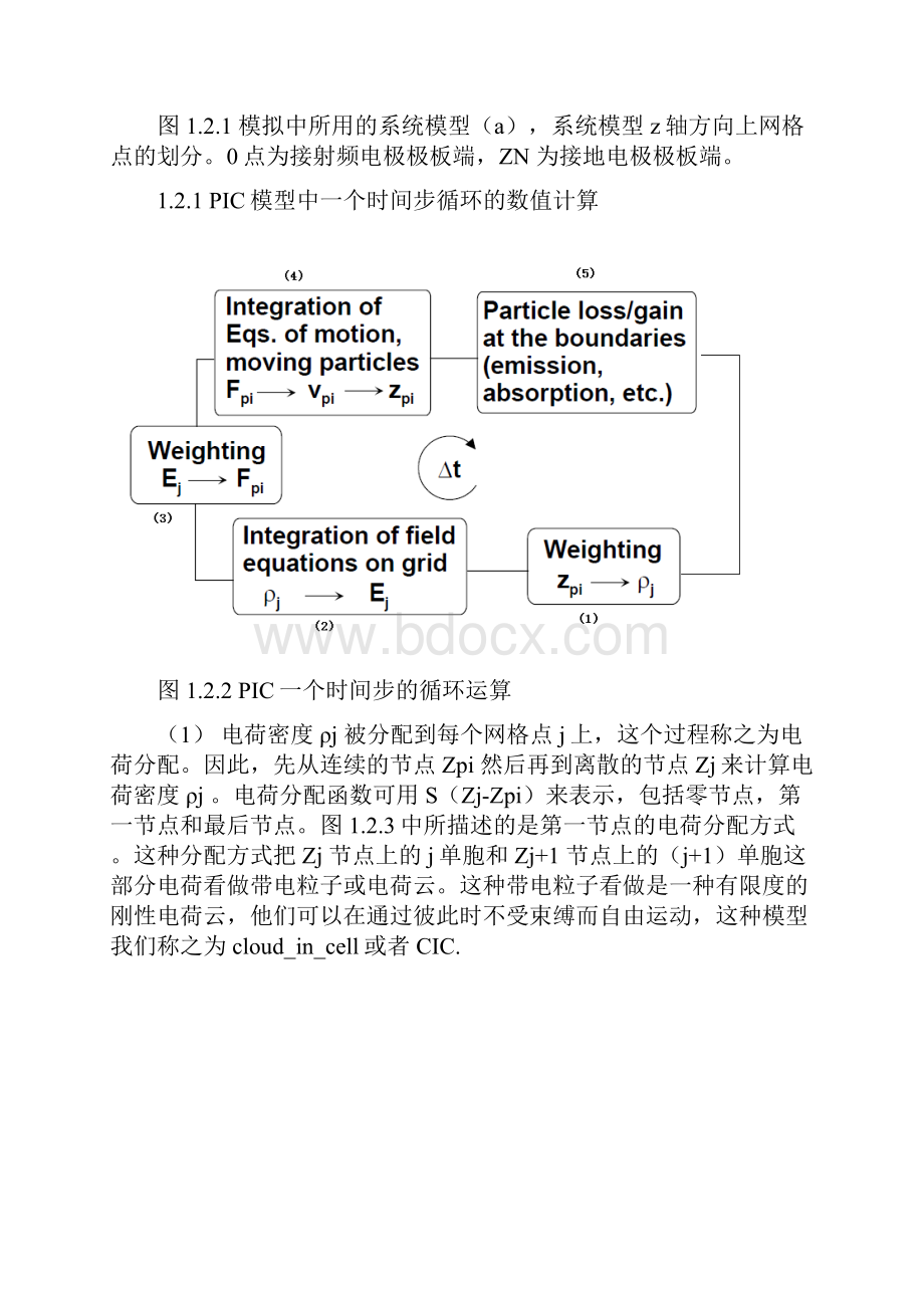 PICMCC程序手册.docx_第3页