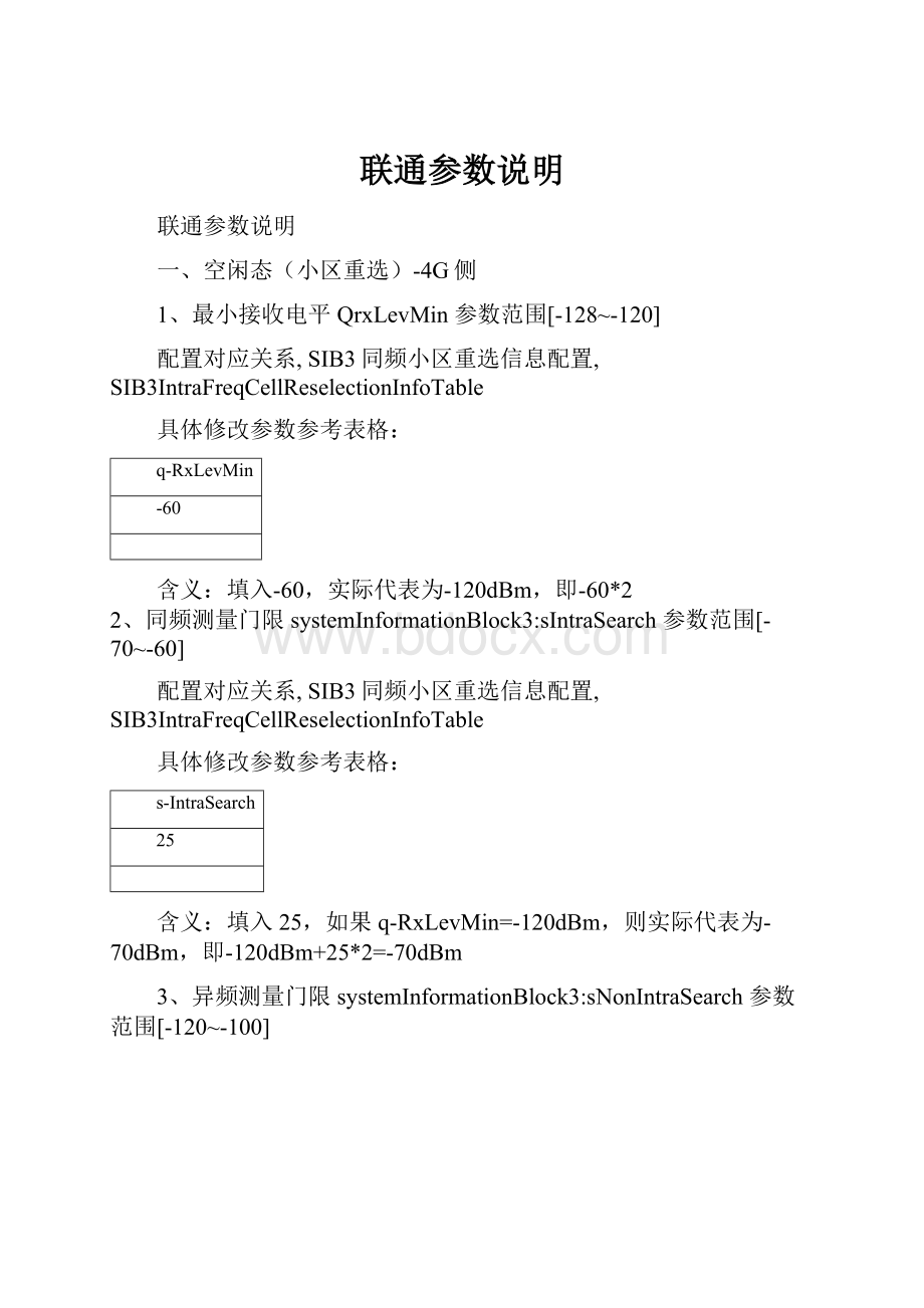 联通参数说明.docx