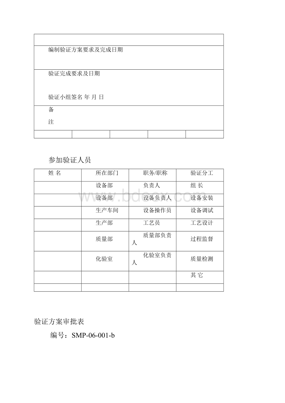 04CYJ700型滚筒式炒药机.docx_第2页