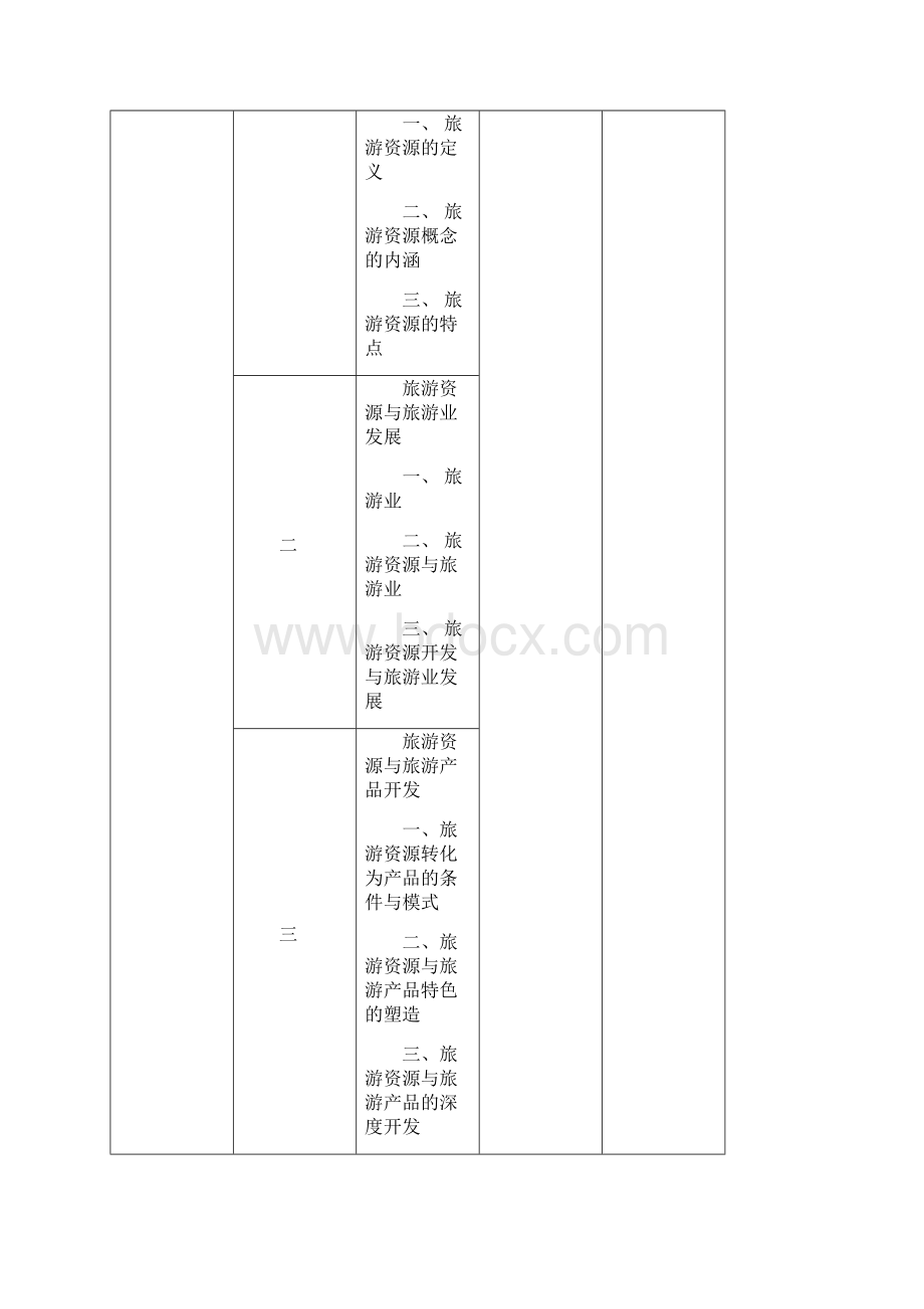 教学大纲.docx_第2页