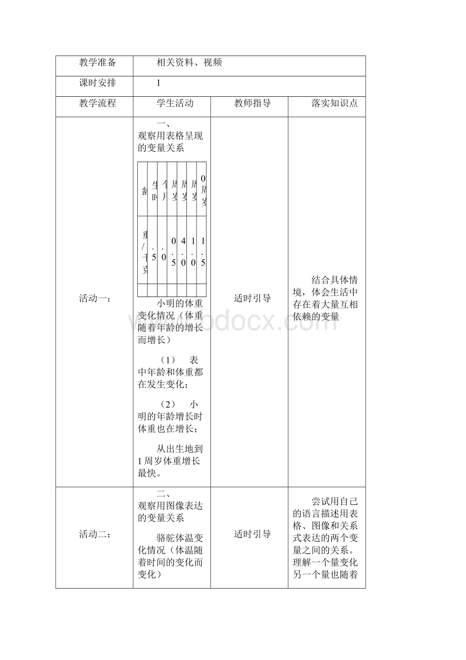 北师大版小学数学六年级下册第二单元教学设计.docx_第2页